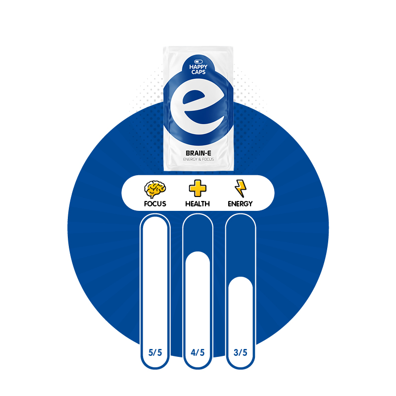 Happy Caps – Chart – Dance-E -2025