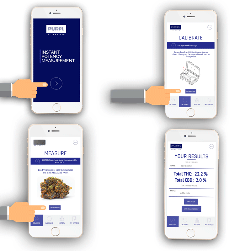 purpl-pro-cannabis-tester-results