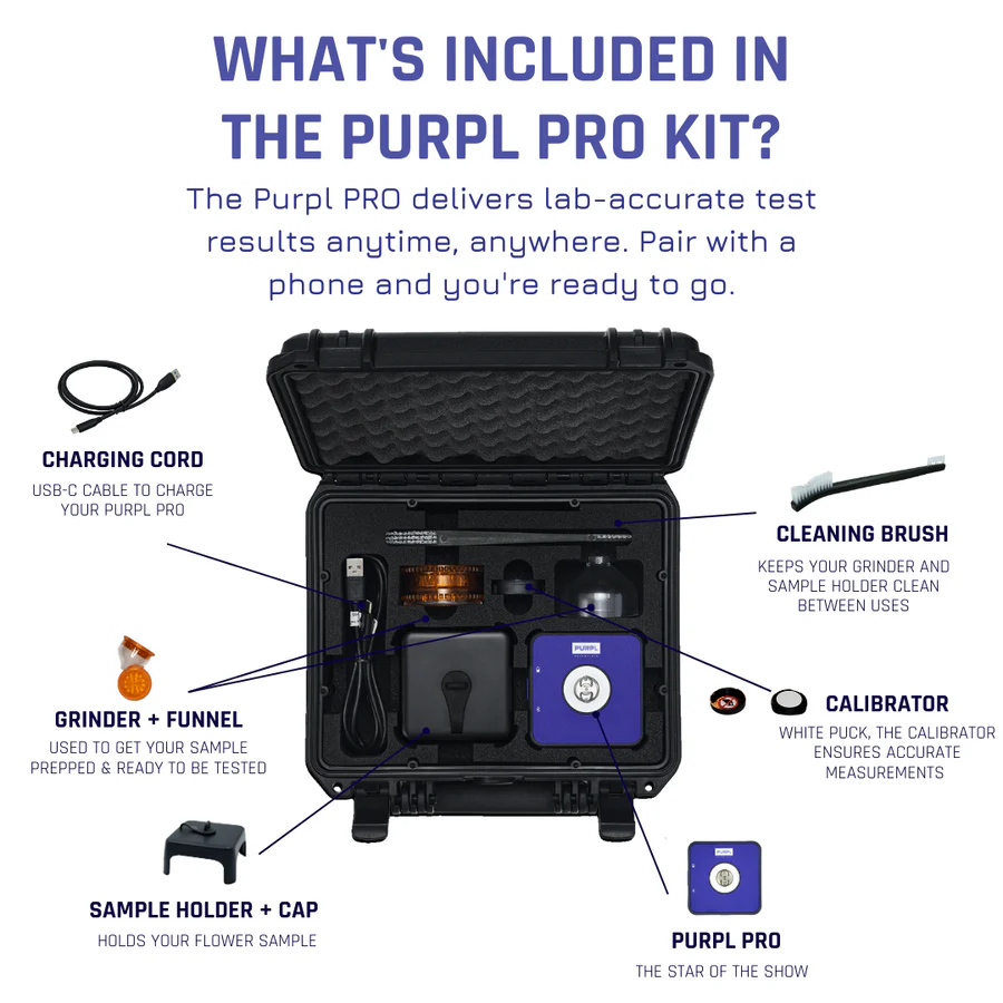 purple-pro-weed-tester-cannabis-potency-meter-what-is-in-it