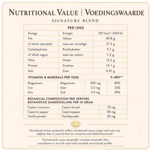 Signature Blend | Ceremoniële Cacao (100g)