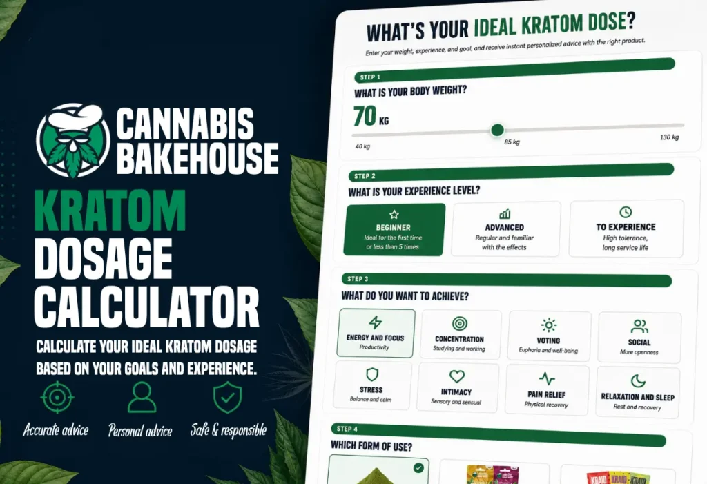 kratom dosage calculator for personalized dosage advice by Cannabis Bakehouse