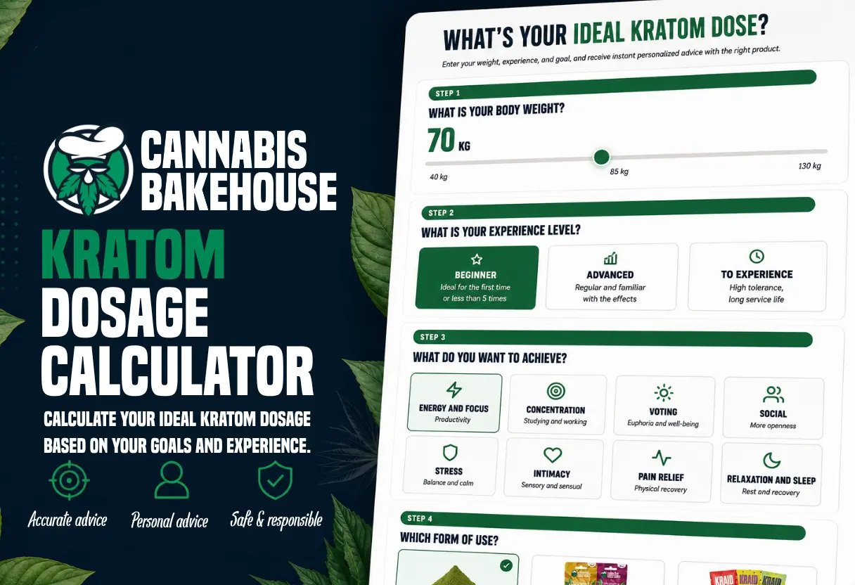 kratom dosage calculator for personalized dosage advice by Cannabis Bakehouse