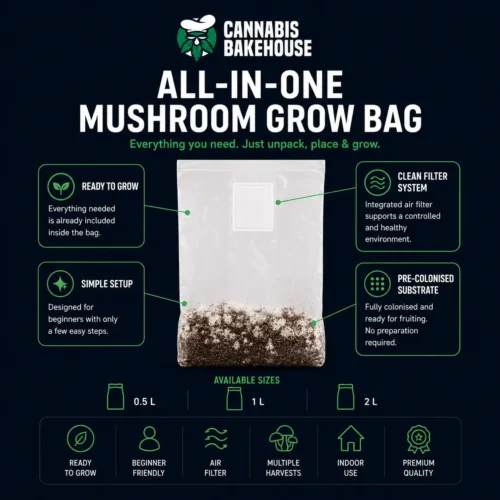 The DC Mak Growkit